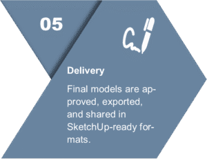 Graphic showing Step 05 titled "Delivery" with pen icon and text about approved models exported in SketchUp-ready formats.