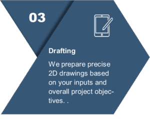 Graphic showing Step 03 of the Axon 2D Drafting Workflow with tablet and pen icon representing the creation of accurate 2D CAD drawings based on client inputs.